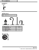 Preview for 8 page of Feit Electric LAN4RND/FY/SOL Important Safety Instructions And Installation Manual