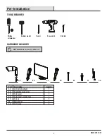 Предварительный просмотр 3 страницы Feit Electric onesync SPOT/PANEL/SYNC Use And Care Manual