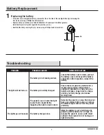 Предварительный просмотр 7 страницы Feit Electric onesync SPOT/PANEL/SYNC Use And Care Manual