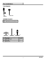 Preview for 3 page of Feit Electric PATH/SYNC/SOL/NK Use And Care Manual