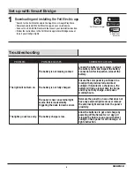 Preview for 6 page of Feit Electric PATH/SYNC/SOL/NK Use And Care Manual