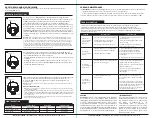 Preview for 2 page of Feit Electric S10.5DFL/850/MOT/BZ Important Safety Instructions And Installation Manual