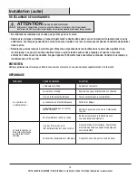 Preview for 10 page of Feit Electric SL12-6/FLAME Use And Care Manual