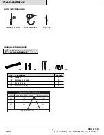 Preview for 8 page of Feit Electric STRP/2X2/4WY/LED Important Safety Instructions And Installation Manual