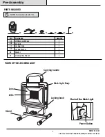 Предварительный просмотр 3 страницы Feit Electric WORK2000XLPLUG Important Safety Instructions And Installation Manual