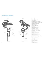 Preview for 2 page of FeiYu Tech a1000 User Manual