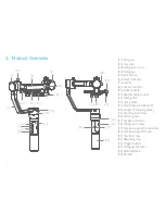 Preview for 2 page of FeiYu Tech A2000 User Manual