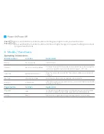 Предварительный просмотр 6 страницы FeiYu Tech A2000 User Manual