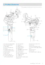 Preview for 4 page of FeiYu Tech AK2000C Instruction