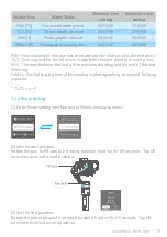 Preview for 22 page of FeiYu Tech AK2000C Instruction