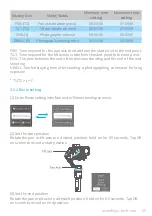 Предварительный просмотр 22 страницы FeiYu Tech AK2000C Instruction