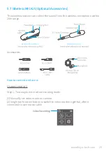 Предварительный просмотр 31 страницы FeiYu Tech AK2000C Instruction