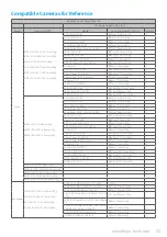 Preview for 34 page of FeiYu Tech AK2000C Instruction