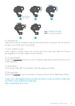 Preview for 11 page of FeiYu Tech AK2000S Instruction