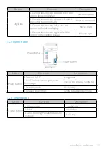 Preview for 13 page of FeiYu Tech AK2000S Instruction