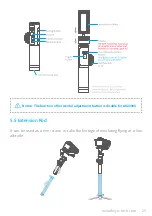 Preview for 27 page of FeiYu Tech AK2000S Instruction