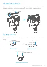 Предварительный просмотр 28 страницы FeiYu Tech AK2000S Instruction