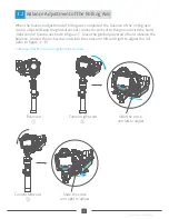 Preview for 8 page of FeiYu Tech AK4000 Instructions Manual