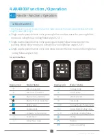 Preview for 10 page of FeiYu Tech AK4000 Instructions Manual