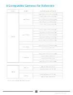 Preview for 23 page of FeiYu Tech AK4000 Instructions Manual