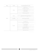 Preview for 24 page of FeiYu Tech AK4000 Instructions Manual