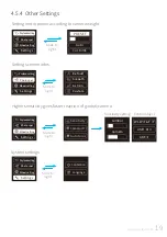 Preview for 22 page of FeiYu Tech AK4500 Instructions Manual