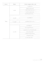 Preview for 32 page of FeiYu Tech AK4500 Instructions Manual