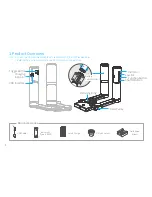 Preview for 2 page of FeiYu Tech Double-hand foldable set User Manual