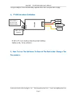 Preview for 3 page of FeiYu Tech FY-605 User Manual