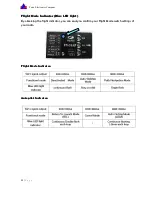 Preview for 12 page of FeiYu Tech FY31AP Installation & Operation Manual