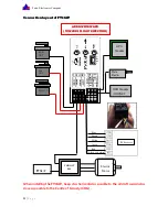 Preview for 22 page of FeiYu Tech FY31AP Installation & Operation Manual