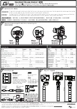 Preview for 2 page of FeiYu Tech G3Ultra Quick Start Manual