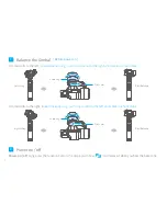 Preview for 4 page of FeiYu Tech G6 Manual