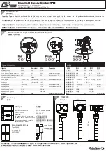 Preview for 2 page of FeiYu Tech GOPRO 3 Manual