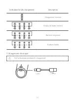 Preview for 25 page of FeiYu Tech KiCA Mini 2 Instructions Manual