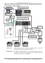 Preview for 24 page of FeiYu Tech PANDA Installation & Operation Manual