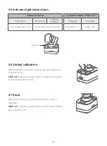 Preview for 8 page of FeiYu Tech Pocket 3 Instructions Manual