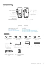 Предварительный просмотр 5 страницы FeiYu Tech QING Instructions Manual