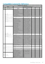 Preview for 28 page of FeiYu Tech QING Instructions Manual