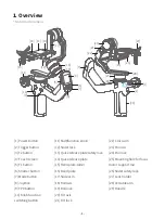 Preview for 4 page of FeiYu Tech SCORP Mini Instructions Manual