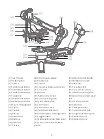 Preview for 5 page of FeiYu Tech SCORP PRO Instructions Manual