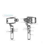 Preview for 3 page of FeiYu Tech SPG User Manual