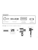 Предварительный просмотр 5 страницы FeiYu Tech SPG User Manual