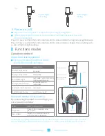 Preview for 5 page of FeiYu Tech vimble 2 User Manual
