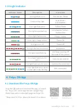 Предварительный просмотр 14 страницы FeiYu Tech VIMBLE 2A Instructions Manual