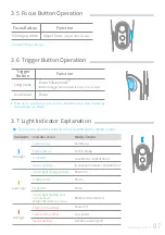 Preview for 10 page of FeiYu Tech Vimble 2S Instructions Manual