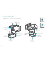 Предварительный просмотр 4 страницы FeiYu Tech WG2 Instruction Manual