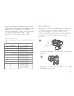 Предварительный просмотр 9 страницы FeiYu Tech WG2 Instruction Manual