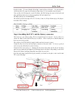Предварительный просмотр 6 страницы FeiYu Tech Y6 Instruction Manual