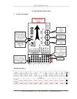 Preview for 1 page of Feiyu FY-90Q Quick Start Manual